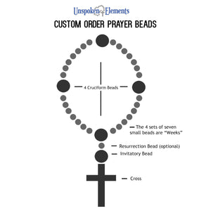 Custom Order Anglican Prayer Beads Rosary Unspoken Elements
