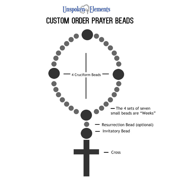 Divine Mercy Prayer Beads - Pocket-Sized 33-Bead Rosary - Unspoken Elements